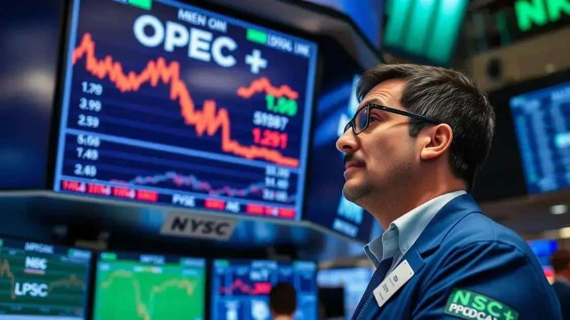 Immediate market reactions to OPEC+ decisions