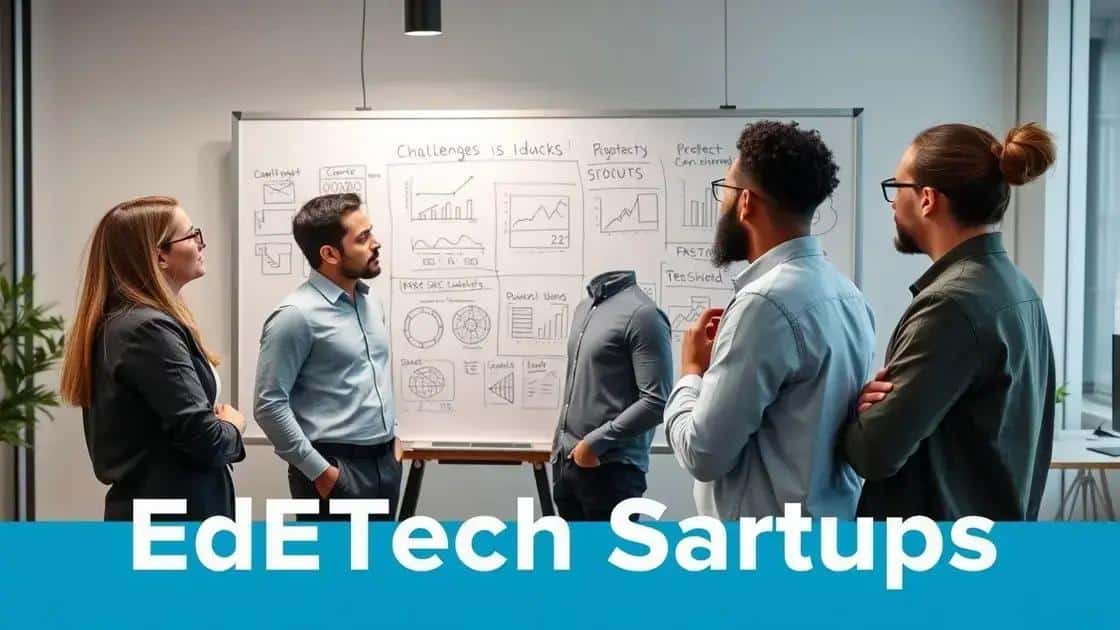 Challenges faced by EdTech startups