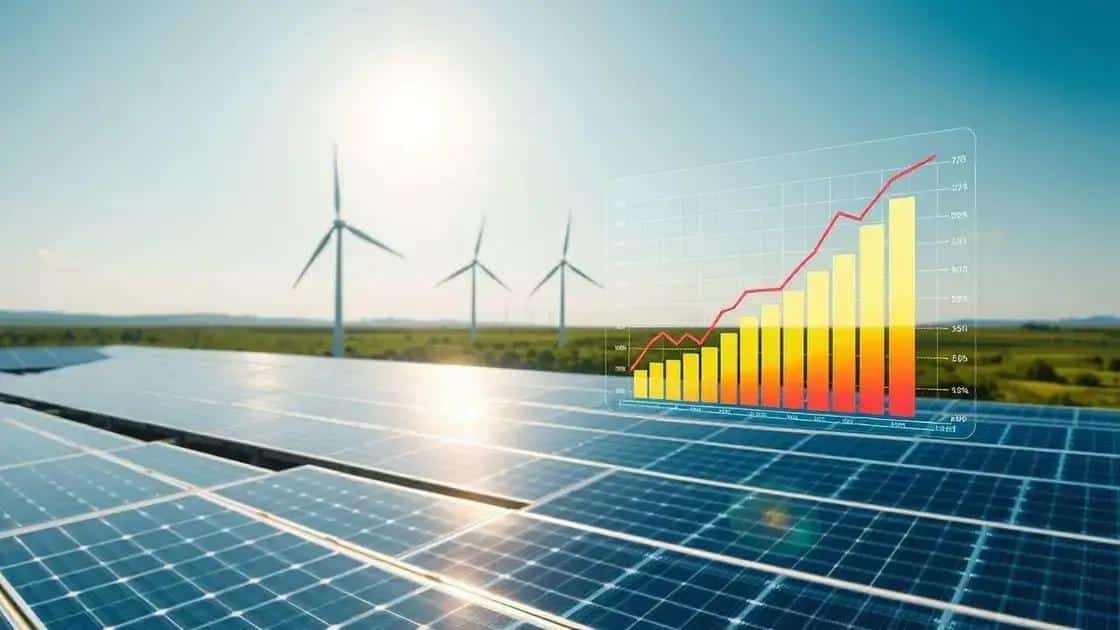 Future outlook for renewable energy funding